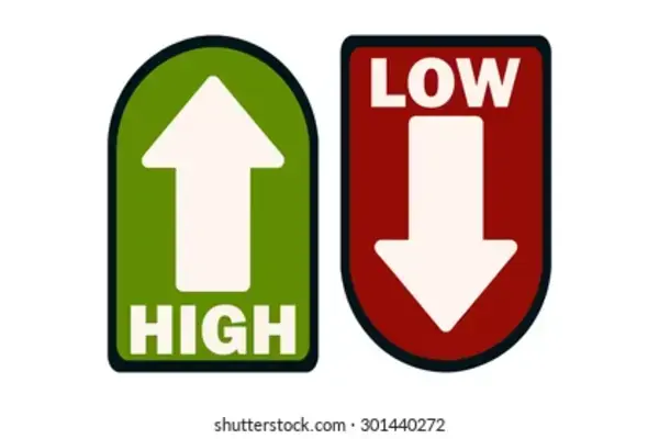 Low High